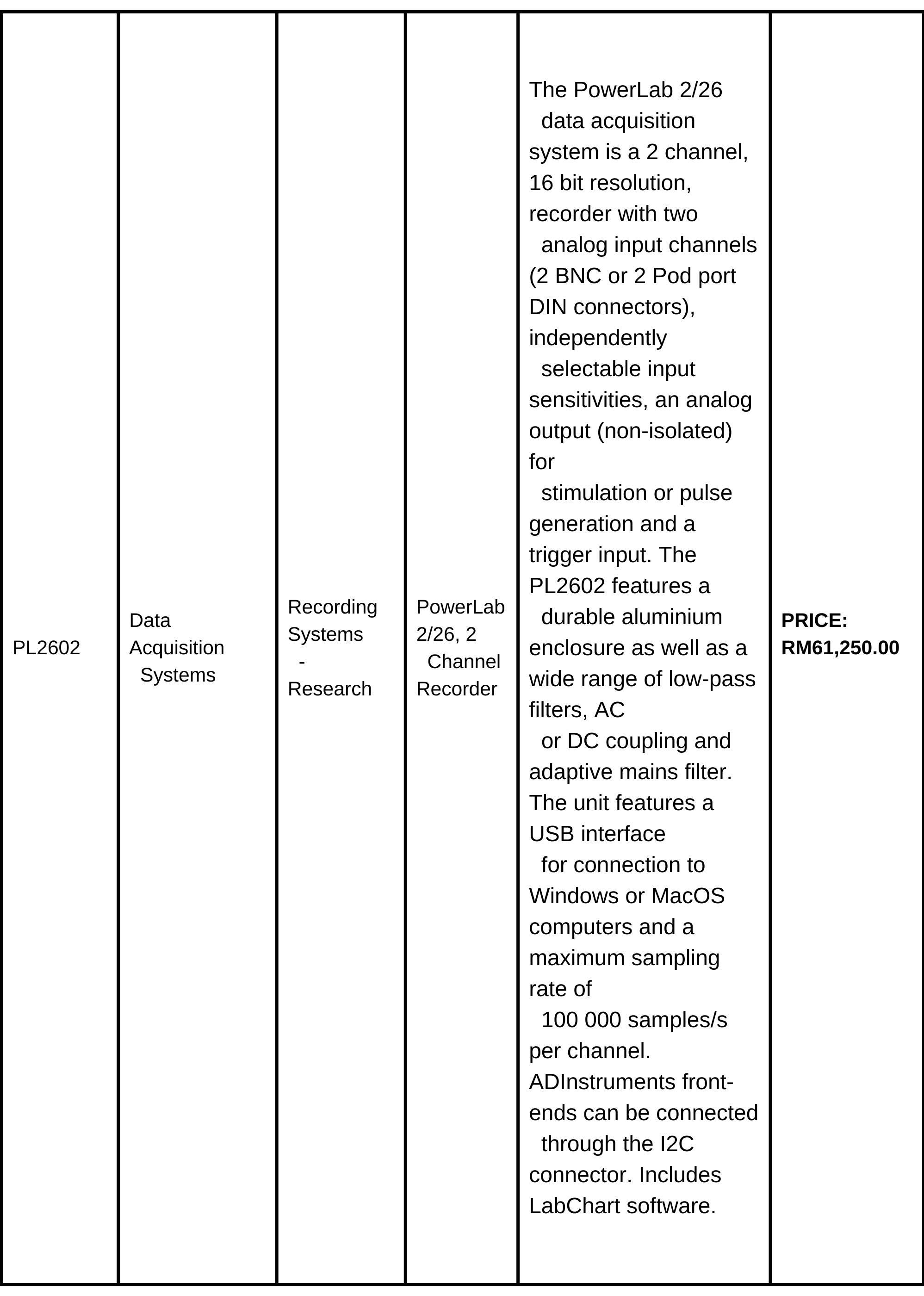 Powerlab - Labquip (M) Sdn Bhd